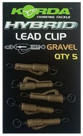 hybrid-leads-clip-gravel.jpeg